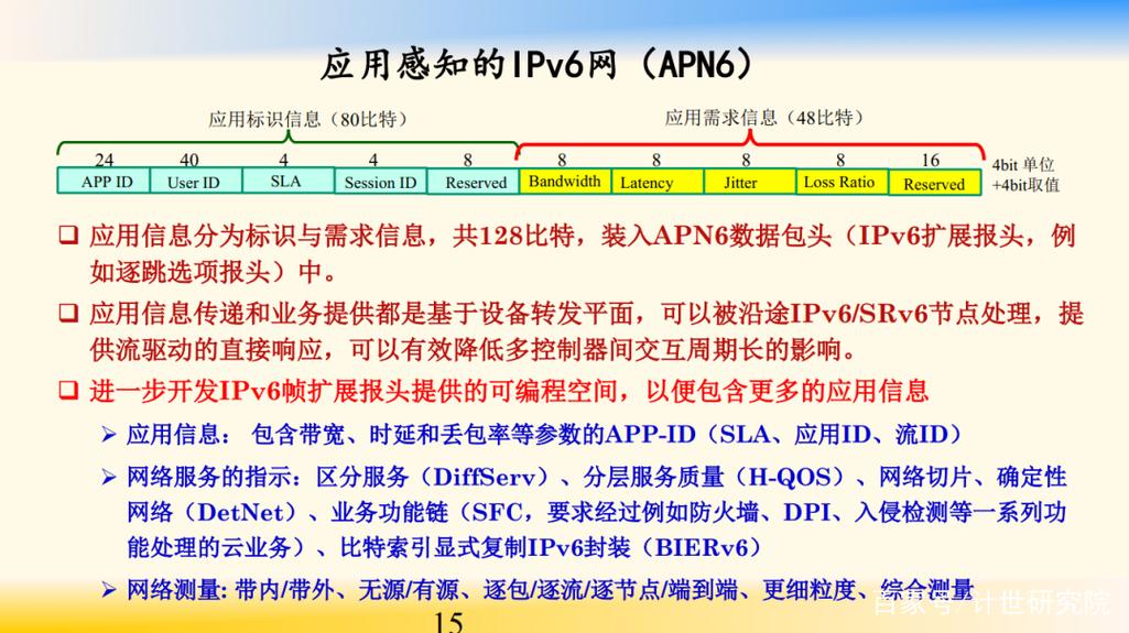 邬贺铨院士 能源互联网与新一代信息技术的融合与创新
